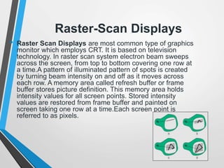 Raster-Scan Displays
• Raster Scan Displays are most common type of graphics
monitor which employs CRT. It is based on television
technology. In raster scan system electron beam sweeps
across the screen, from top to bottom covering one row at
a time.A pattern of illuminated pattern of spots is created
by turning beam intensity on and off as it moves across
each row. A memory area called refresh buffer or frame
buffer stores picture definition. This memory area holds
intensity values for all screen points. Stored intensity
values are restored from frame buffer and painted on
screen taking one row at a time.Each screen point is
referred to as pixels.
 