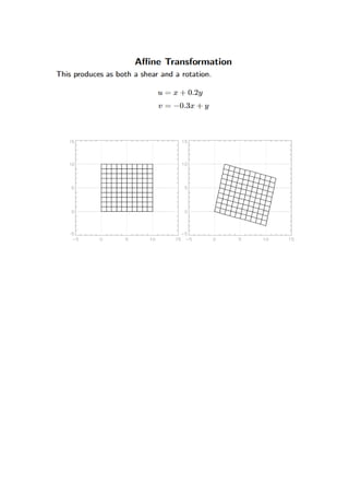 Computer graphics unit 4th | PDF