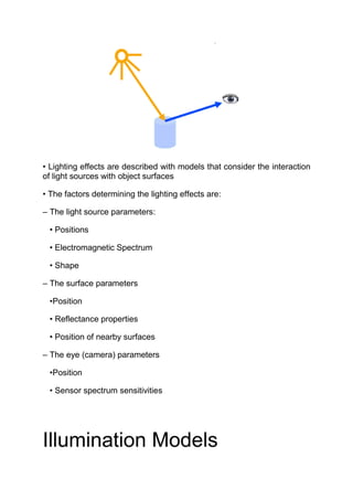 Computer graphics unit 4th | PDF