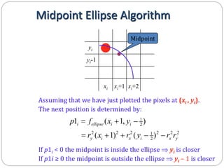 Computer Graphics - Bresenham's line drawing algorithm & Mid Point ...