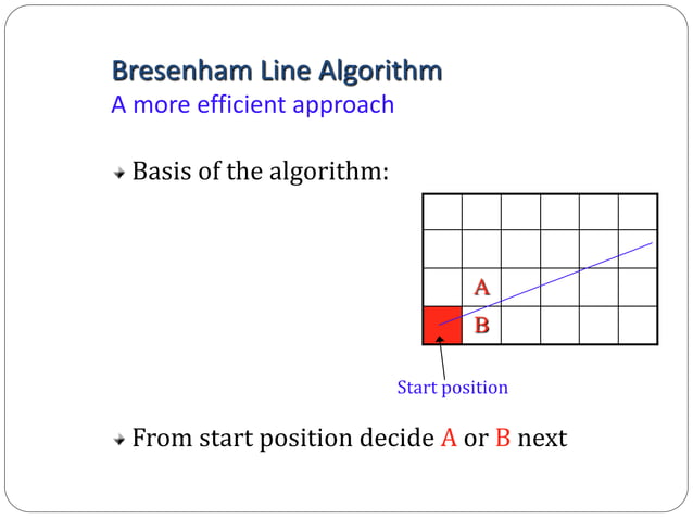 Computer Graphics - Bresenham's line drawing algorithm & Mid Point ...