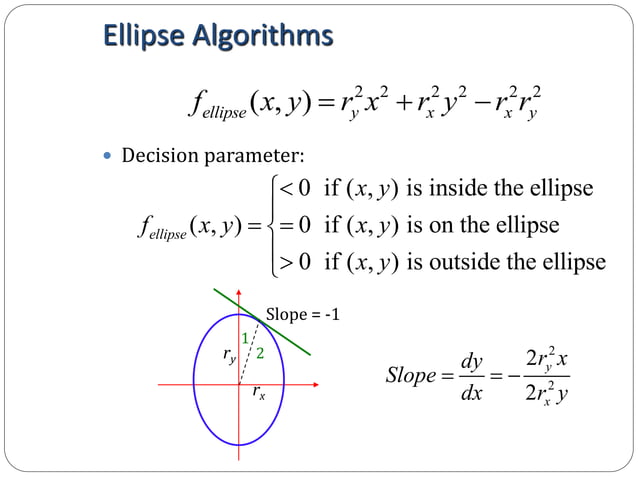 Computer Graphics - Bresenham's line drawing algorithm & Mid Point ...