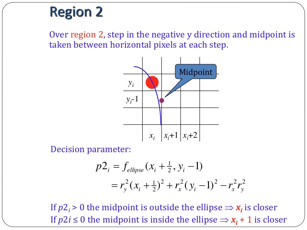 Computer Graphics - Bresenham's line drawing algorithm & Mid Point Ci…
