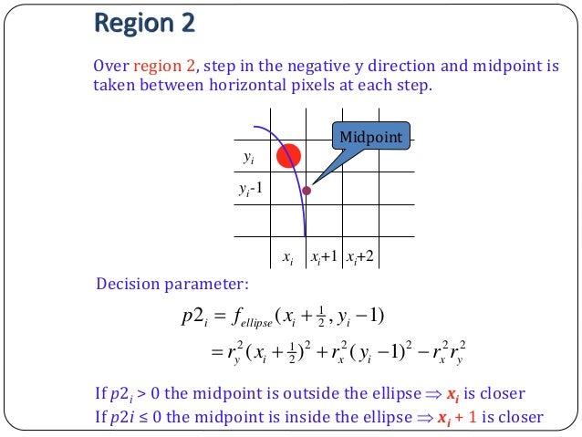 Midpoint Line Drawing Algorithm In Computer Graphics : Computer graphics bresenham s line drawing algorithm