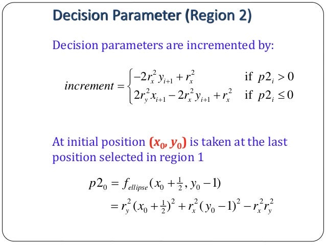 Bresenham Line Drawing Algorithm Theory : Computer graphics bresenham s line drawing algorithm