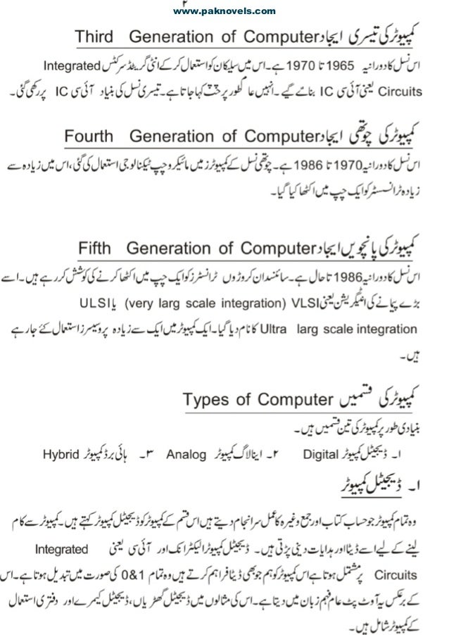 Computer guide book (urdu)