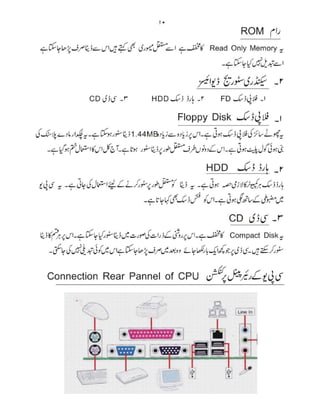 Computer Guide Book (urdu)          .pdf