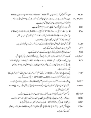 Computer Guide Book (urdu)          .pdf