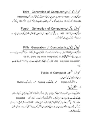 Computer Guide Book (urdu)          .pdf