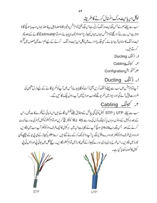 Computer Guide Book (urdu)          .pdf