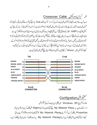 Computer Guide Book (urdu)          .pdf