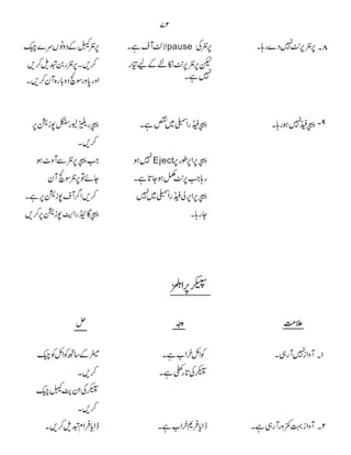 Computer Guide Book (urdu)          .pdf