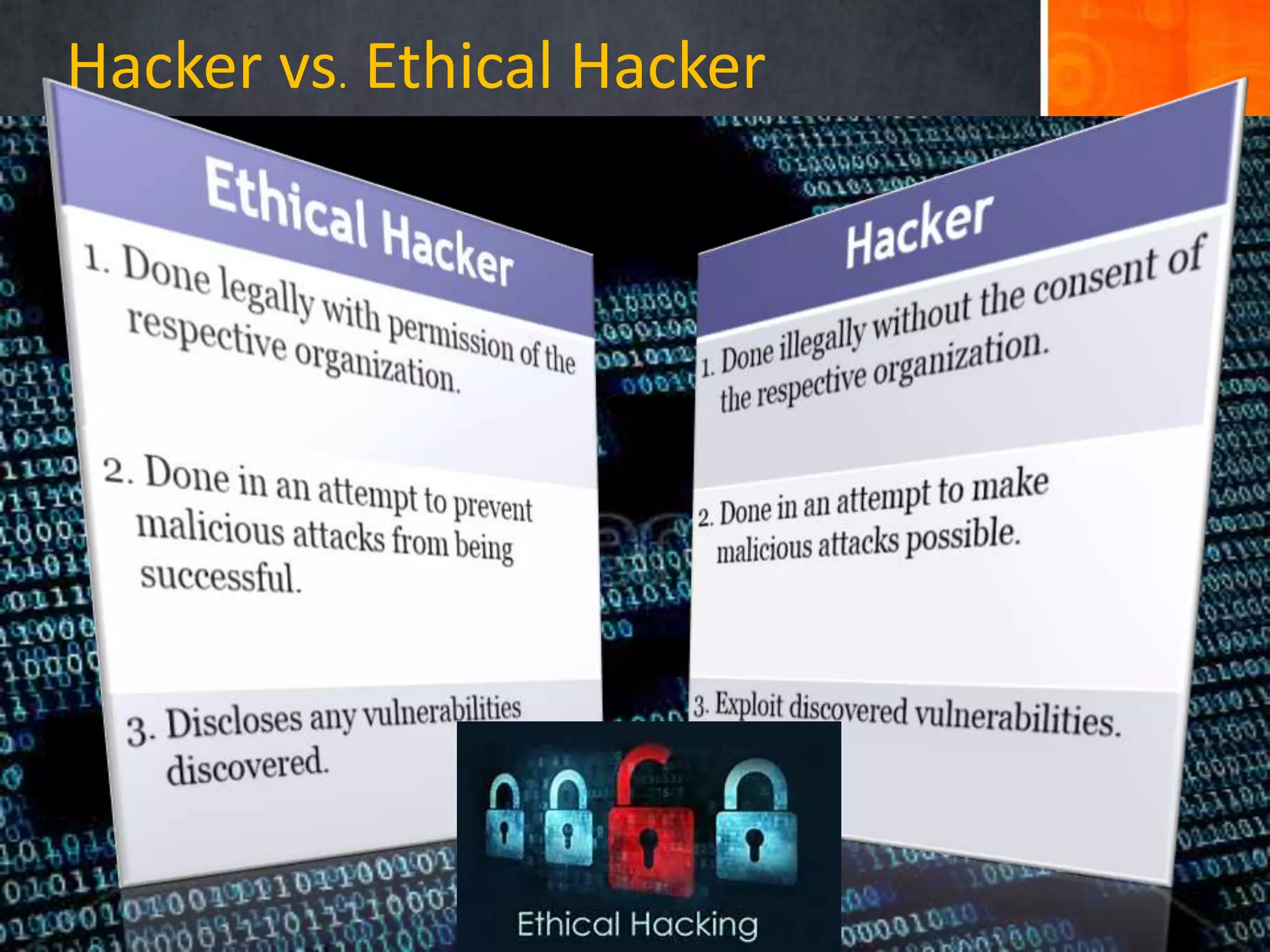 Hacker vs. Ethical Hacker
 