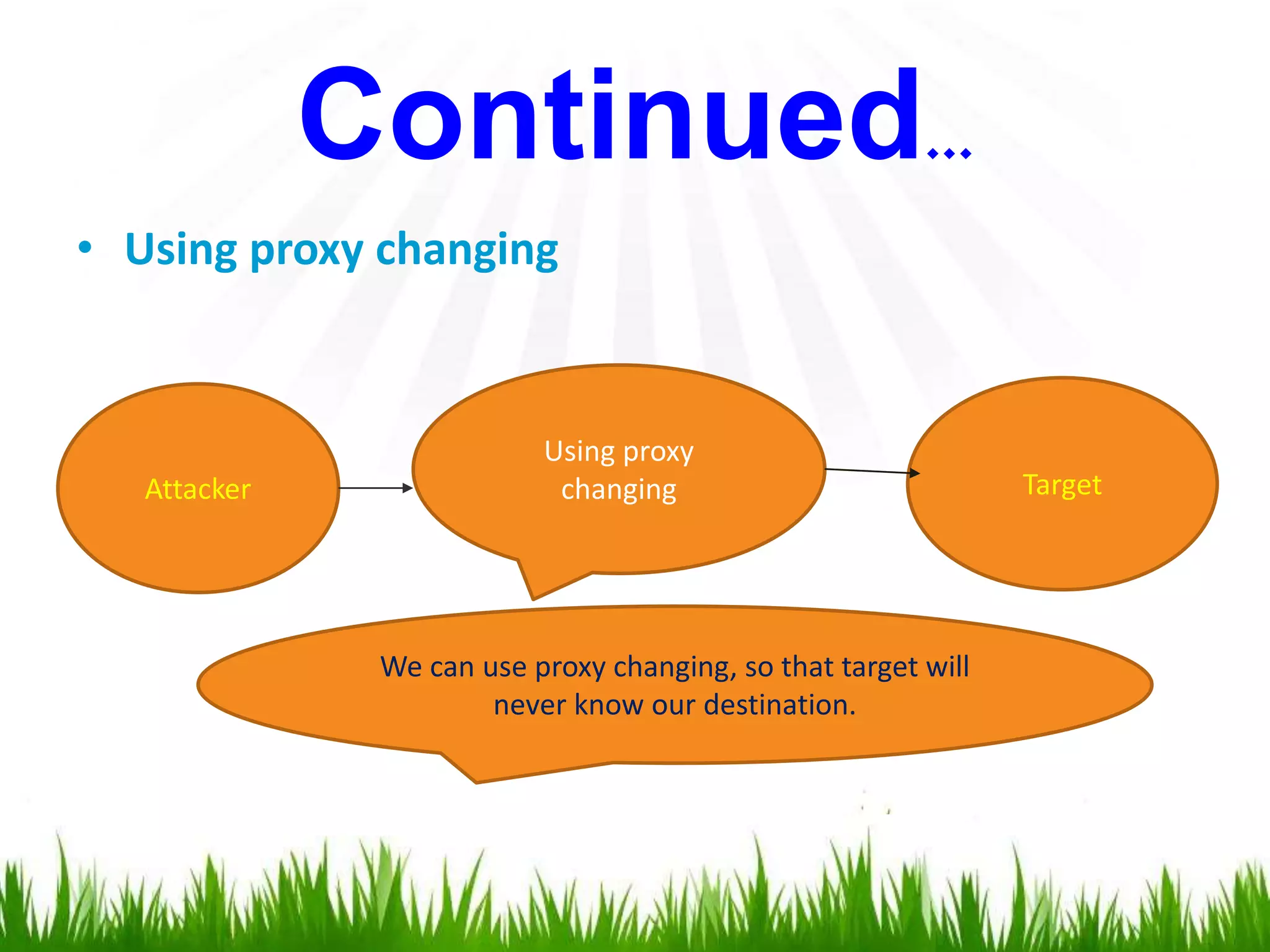 • Using proxy changing
Continued…
Attacker
Using proxy
changing Target
We can use proxy changing, so that target will
never know our destination.
 