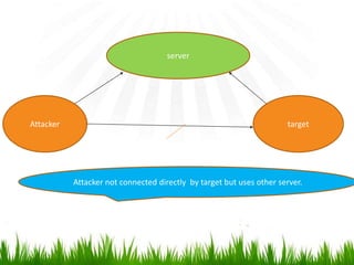 Attacker
server
target
Attacker not connected directly by target but uses other server.
 