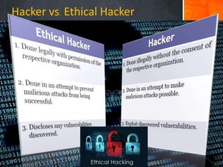 Hacker vs. Ethical Hacker
 