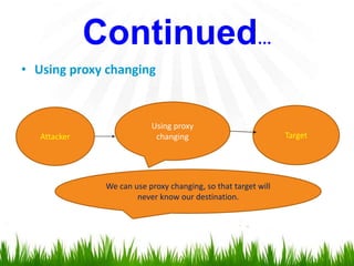 • Using proxy changing
Continued…
Attacker
Using proxy
changing Target
We can use proxy changing, so that target will
never know our destination.
 
