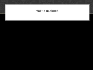 Top 10 Hackers