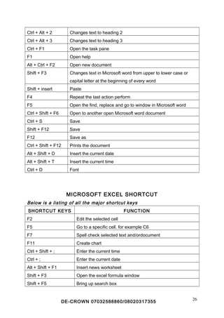 Computer handout | DOC