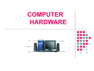 COMPUTER
HARDWARE
 