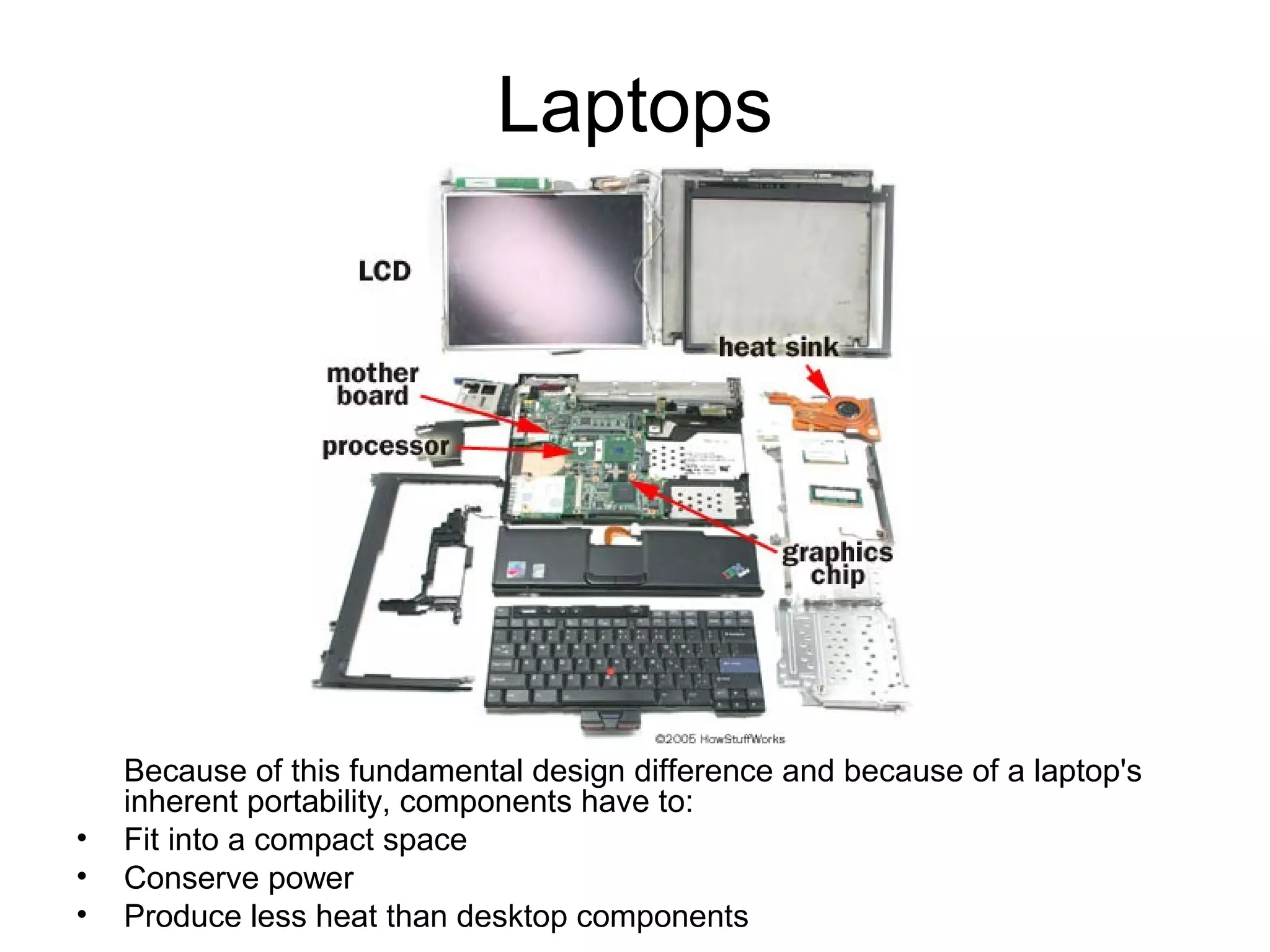 Laptops
Because of this fundamental design difference and because of a laptop's
inherent portability, components have to:
• Fit into a compact space
• Conserve power
• Produce less heat than desktop components
 