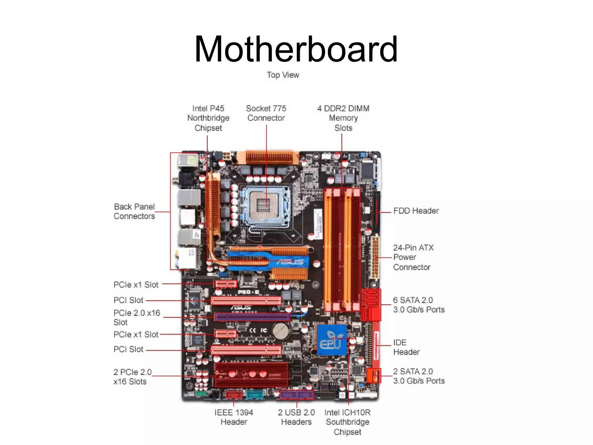 Motherboard
 