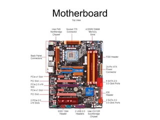 Computer hardware | PPT