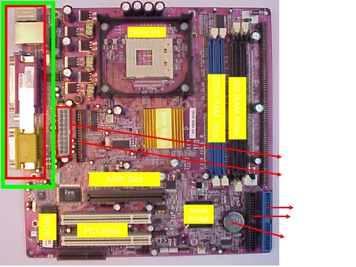 Kob P4m266 Ndfsmx Driver For Mac Kob P4m266 Ndfsmx Driver For Mac