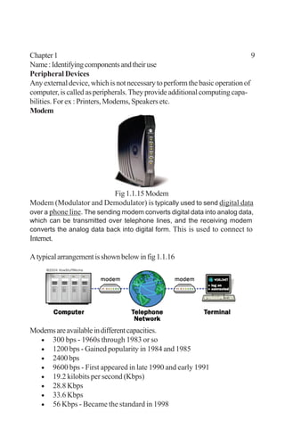 Chapter1 9
Name:Identifyingcomponentsandtheiruse
Peripheral Devices
Anyexternaldevice,whichisnotnecessarytoperformthebasicoperationof
computer,iscalledasperipherals.Theyprovideadditionalcomputingcapa-
bilities. For ex : Printers, Modems, Speakers etc.
Modem
Fig1.1.15Modem
Modem (Modulator and Demodulator) is typically used to send digital data
over a phone line. The sending modem converts digital data into analog data,
which can be transmitted over telephone lines, and the receiving modem
converts the analog data back into digital form. This is used to connect to
Internet.
Atypicalarrangementisshownbelowinfig1.1.16
Modemsareavailableindifferentcapacities.
• 300 bps - 1960s through 1983 or so
• 1200 bps - Gained popularity in 1984 and 1985
• 2400 bps
• 9600 bps - First appeared in late 1990 and early 1991
• 19.2 kilobits per second (Kbps)
• 28.8 Kbps
• 33.6 Kbps
• 56 Kbps - Became the standard in 1998
 