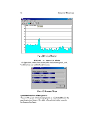 Fig 4.2.2 System Monitor
Windows 9x Resource MeterWindows 9x Resource MeterWindows 9x Resource MeterWindows 9x Resource MeterWindows 9x Resource Meter
Thisapplicationcontinuouslymonitorsthewindows9xsystem,user,
GDI(GraphicsDeviceInterface)resources.
Fig 4.2.3 Resource Meter
System Information and diagnostics
Windows98systeminformationprogramisanexcellentadditiontothe
operatingsystemthatprovidesdetailinformationaboutthecomputer
hardware and software.
62 Computer Hardware
 