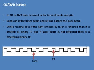 Computer hardware | PPTX