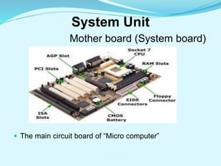 Computer hardware | PPTX