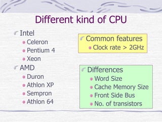 Different kind of CPU
Intel
Celeron
Pentium 4
Xeon
AMD
Duron
Athlon XP
Sempron
Athlon 64
Common features
Clock rate > 2GHz
Differences
Word Size
Cache Memory Size
Front Side Bus
No. of transistors
 