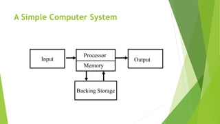 Computer Hardware | PPTX