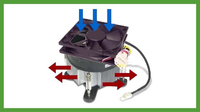 Computer Hardware: Parts & Functions
