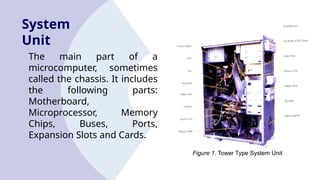 computerhardware and other characters with | PPTX
