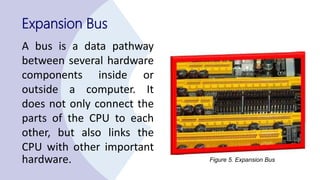Computer hardware | PPTX