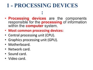 Computer hardware | PPTX