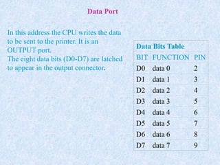 Computer Hardware.ppt