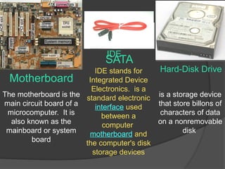 Motherboard
Hard-Disk Drive
IDE
The motherboard is the
main circuit board of a
microcomputer. It is
also known as the
mainboard or system
board
is a storage device
that store billons of
characters of data
on a nonremovable
disk
IDE stands for
Integrated Device
Electronics. is a
standard electronic
interface used
between a
computer
motherboard and
the computer's disk
storage devices
SATA
 