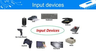Computer Hardware and its classification .pptx