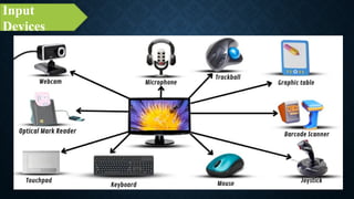 Computer hardware refers to the physical components of a computer that ...