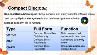 Computer Hardware.pptx.pdfASDADADSADSADADA | PDF