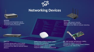 1990 Network Router Computer Hardware - By Muhammad Yasir Mangrio.pptx