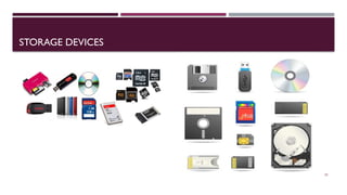 03/12/2025 23
STORAGE DEVICES
 