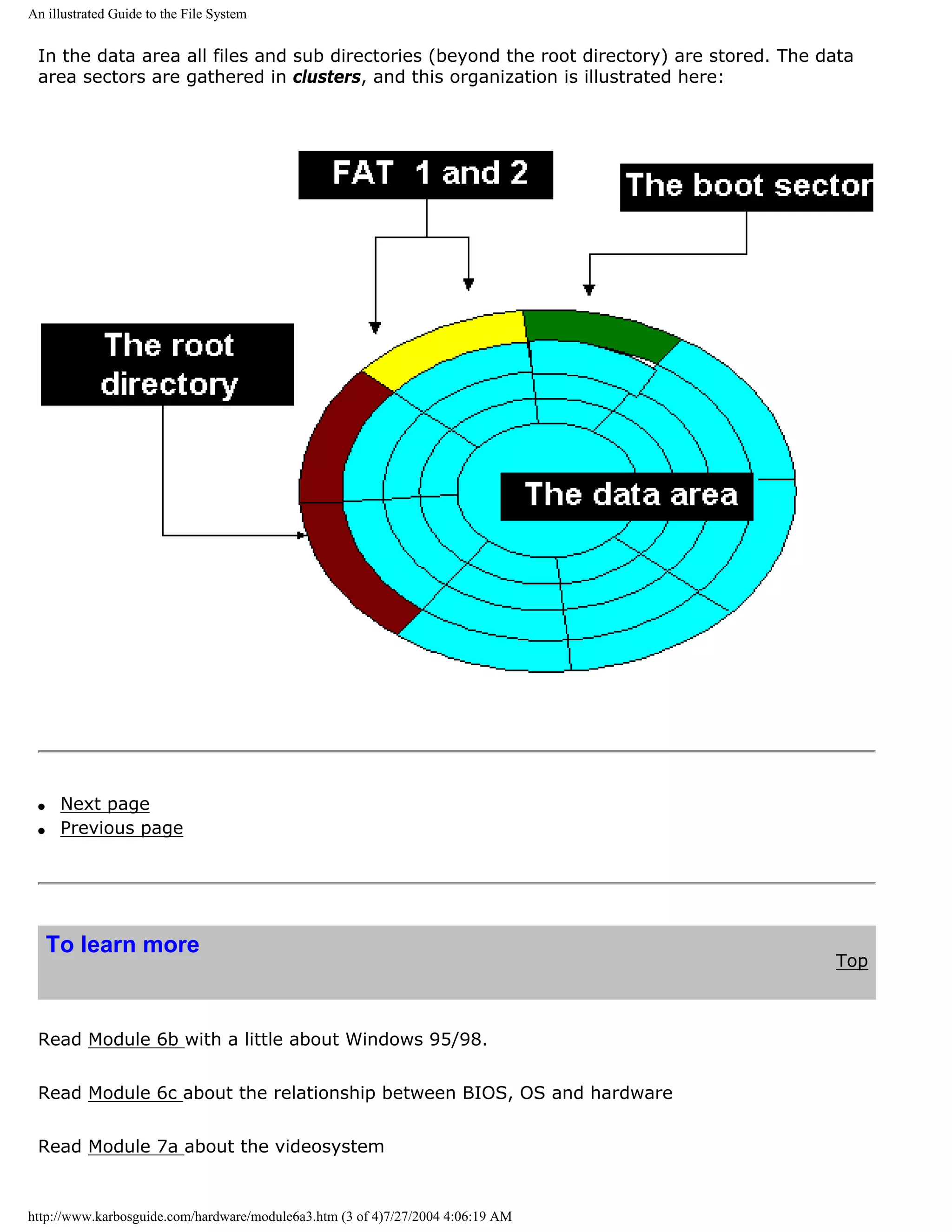 An illustrated Guide to the File System


 In the data area all files and sub directories (beyond the root directory) are stored. The data
 area sectors are gathered in clusters, and this organization is illustrated here:




 q    Next page
 q    Previous page




     To learn more
                                                                                             Top



 Read Module 6b with a little about Windows 95/98.


 Read Module 6c about the relationship between BIOS, OS and hardware


 Read Module 7a about the videosystem


http://www.karbosguide.com/hardware/module6a3.htm (3 of 4)7/27/2004 4:06:19 AM
 