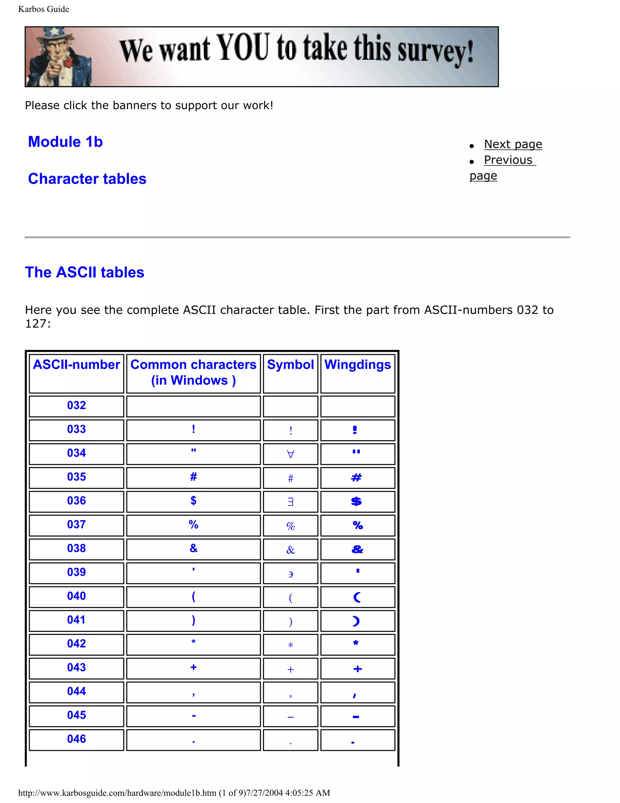 Karbos Guide




 Please click the banners to support our work!


  Module 1b                                                                         q Next page
                                                                                    q Previous
  Character tables                                                                  page




 The ASCII tables

 Here you see the complete ASCII character table. First the part from ASCII-numbers 032 to
 127:


   ASCII-number Common characters Symbol Wingdings
                  (in Windows )
            032

            033                           !                       !             !

            034                           "                       ∀             "

            035                           #                       #             #

            036                           $                       ∃             $

            037                           %                       %             %

            038                           &                       &             &

            039                           '                       ∋             '

            040                           (                       (             (

            041                           )                       )             )

            042                           *                       ∗             *

            043                           +                       +             +

            044                           ,                       ,             ,

            045                           -                       −             -

            046                           .                       .             .



http://www.karbosguide.com/hardware/module1b.htm (1 of 9)7/27/2004 4:05:25 AM
 