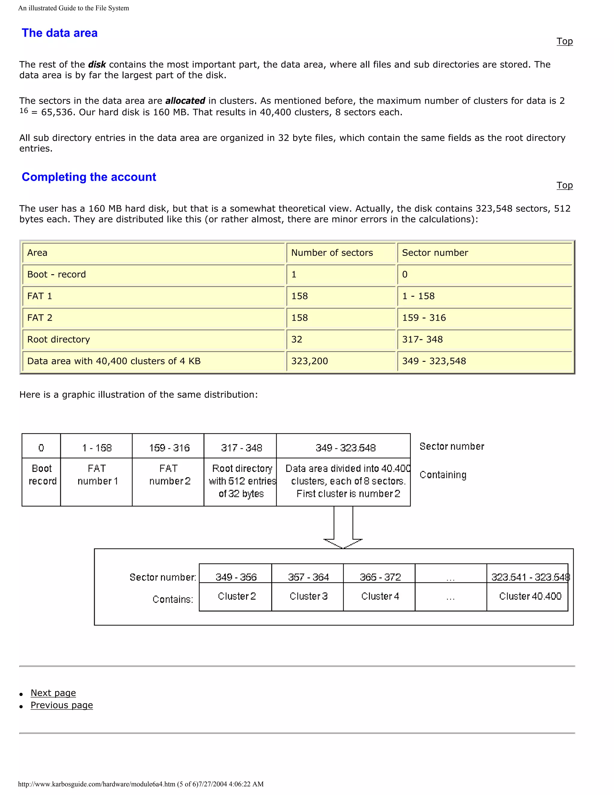 An illustrated Guide to the File System


 The data area
                                                                                                                            Top

The rest of the disk contains the most important part, the data area, where all files and sub directories are stored. The
data area is by far the largest part of the disk.

The sectors in the data area are allocated in clusters. As mentioned before, the maximum number of clusters for data is 2
16 = 65,536. Our hard disk is 160 MB. That results in 40,400 clusters, 8 sectors each.


All sub directory entries in the data area are organized in 32 byte files, which contain the same fields as the root directory
entries.


 Completing the account
                                                                                                                            Top

The user has a 160 MB hard disk, but that is a somewhat theoretical view. Actually, the disk contains 323,548 sectors, 512
bytes each. They are distributed like this (or rather almost, there are minor errors in the calculations):


    Area                                                                         Number of sectors   Sector number

    Boot - record                                                                1                   0

    FAT 1                                                                        158                 1 - 158

    FAT 2                                                                        158                 159 - 316

    Root directory                                                               32                  317- 348

    Data area with 40,400 clusters of 4 KB                                       323,200             349 - 323,548


Here is a graphic illustration of the same distribution:




q   Next page
q   Previous page




http://www.karbosguide.com/hardware/module6a4.htm (5 of 6)7/27/2004 4:06:22 AM
 