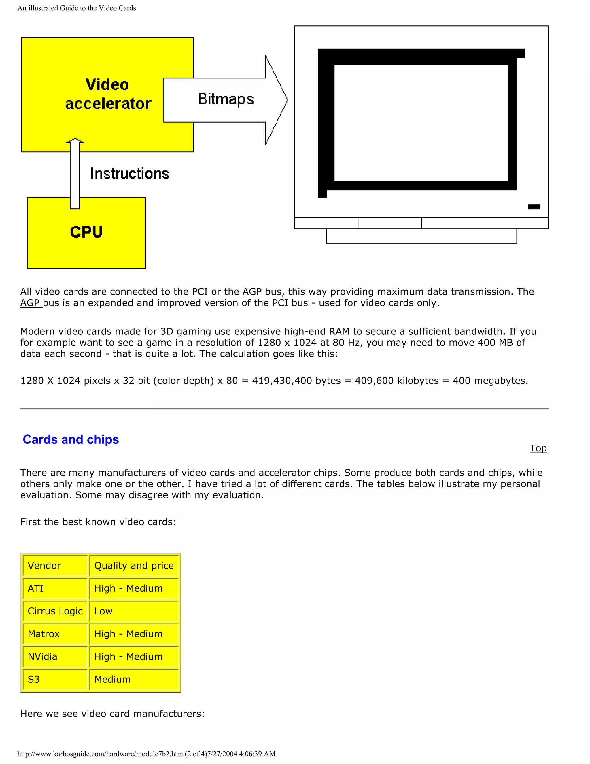 An illustrated Guide to the Video Cards




All video cards are connected to the PCI or the AGP bus, this way providing maximum data transmission. The
AGP bus is an expanded and improved version of the PCI bus - used for video cards only.


Modern video cards made for 3D gaming use expensive high-end RAM to secure a sufficient bandwidth. If you
for example want to see a game in a resolution of 1280 x 1024 at 80 Hz, you may need to move 400 MB of
data each second - that is quite a lot. The calculation goes like this:

1280 X 1024 pixels x 32 bit (color depth) x 80 = 419,430,400 bytes = 409,600 kilobytes = 400 megabytes.




 Cards and chips
                                                                                                              Top

There are many manufacturers of video cards and accelerator chips. Some produce both cards and chips, while
others only make one or the other. I have tried a lot of different cards. The tables below illustrate my personal
evaluation. Some may disagree with my evaluation.

First the best known video cards:



   Vendor                Quality and price

   ATI                   High - Medium

   Cirrus Logic          Low

   Matrox                High - Medium

   NVidia                High - Medium

   S3                    Medium


Here we see video card manufacturers:



http://www.karbosguide.com/hardware/module7b2.htm (2 of 4)7/27/2004 4:06:39 AM
 