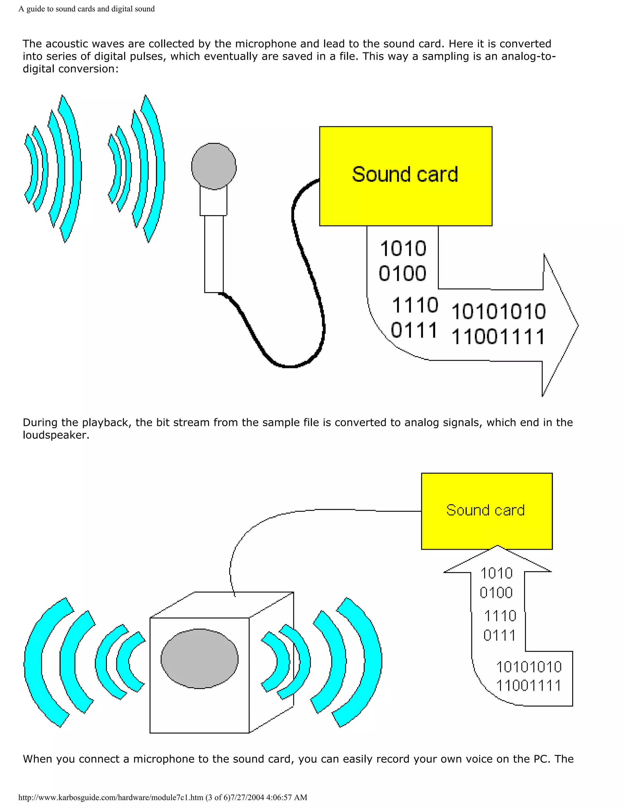 A guide to sound cards and digital sound



 The acoustic waves are collected by the microphone and lead to the sound card. Here it is converted
 into series of digital pulses, which eventually are saved in a file. This way a sampling is an analog-to-
 digital conversion:




 During the playback, the bit stream from the sample file is converted to analog signals, which end in the
 loudspeaker.




 When you connect a microphone to the sound card, you can easily record your own voice on the PC. The


http://www.karbosguide.com/hardware/module7c1.htm (3 of 6)7/27/2004 4:06:57 AM
 